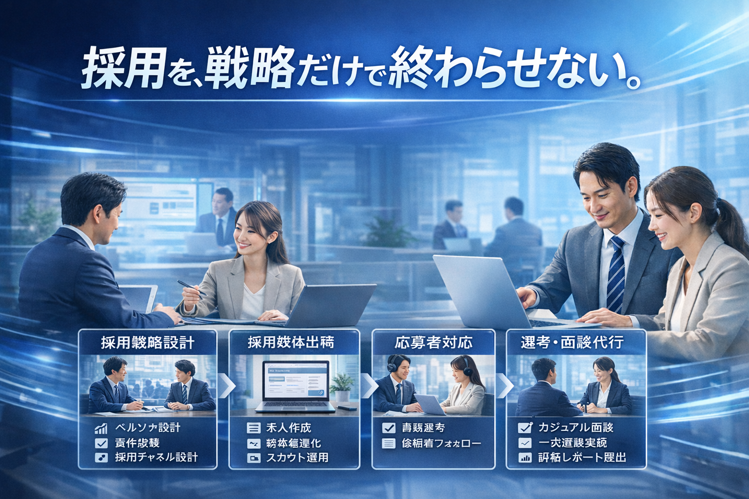 中途採用支援（RPO）