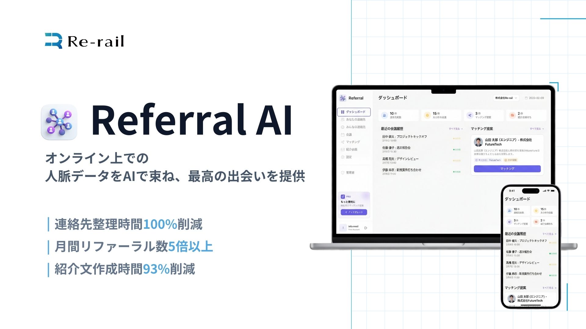 リファーラルAI