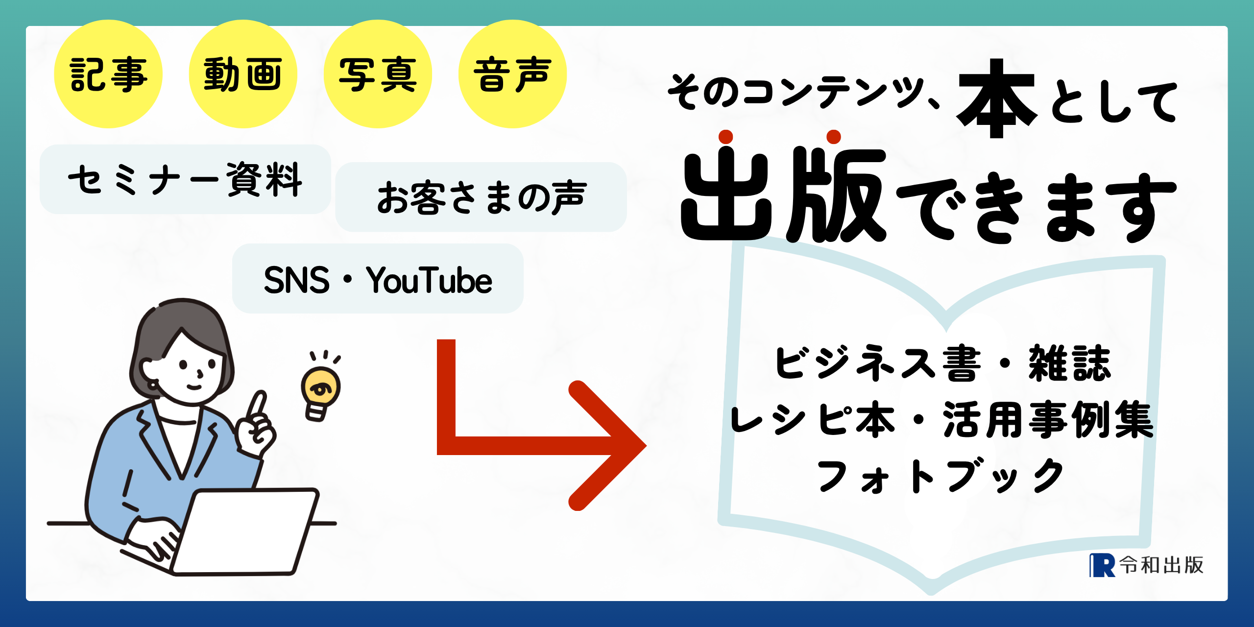 ブランディング出版・コンテンツ書籍化サービス