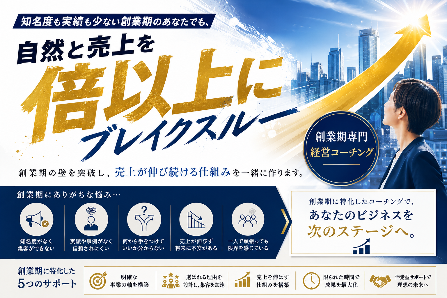 【創業期専門】実績がなくても、自然と選ばれ売上を伸ばす経営コーチング