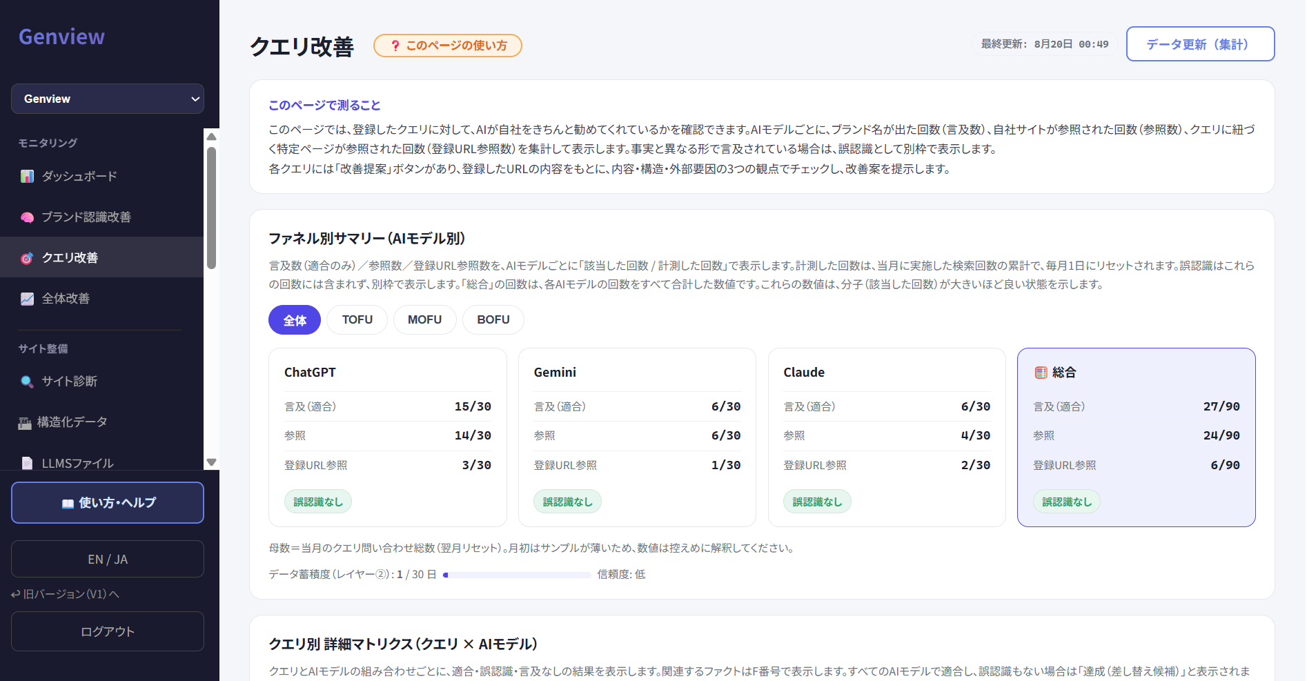 システム画面2
