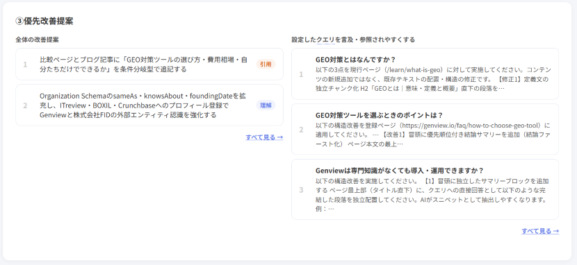 優先度付きの施策改善案
