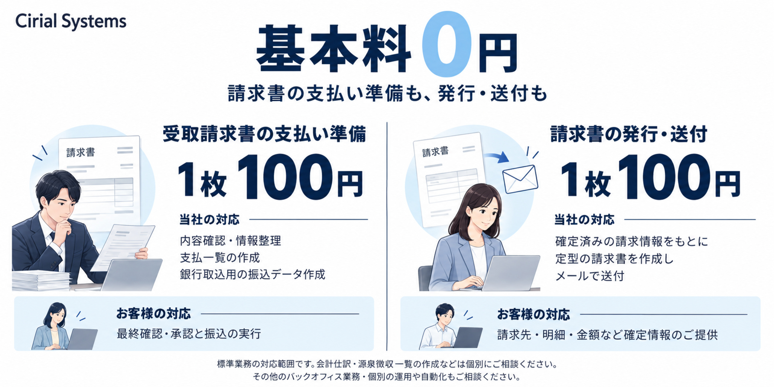 料金